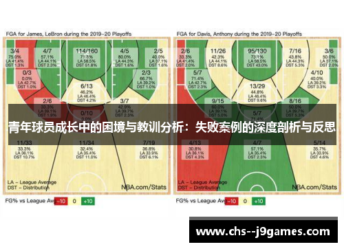 青年球员成长中的困境与教训分析：失败案例的深度剖析与反思