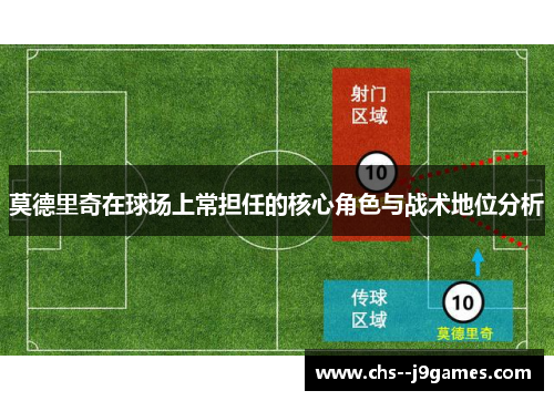 莫德里奇在球场上常担任的核心角色与战术地位分析