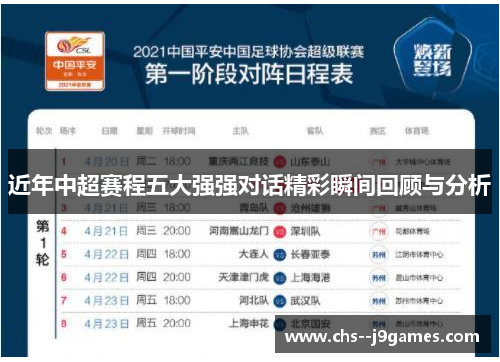 近年中超赛程五大强强对话精彩瞬间回顾与分析